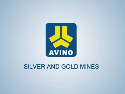 Resumen de producción de Avino Silver & Gold